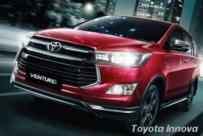 icon-innova-toyota-bandung